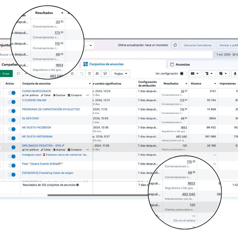 Servicio de Anuncios 4